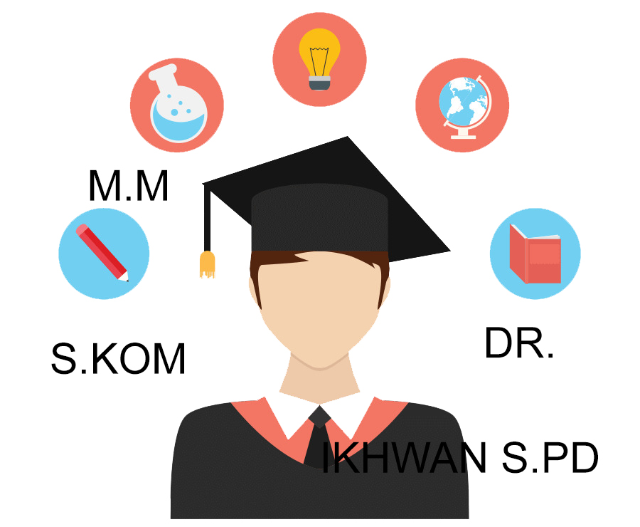 Cara Peletakan Gelar Pendidikan Pada Nama Yang Benar